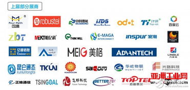 2019上海國際工業通訊產品及工業互聯網展覽會 賦能產業升級，上海企業如何借力數字化騰飛